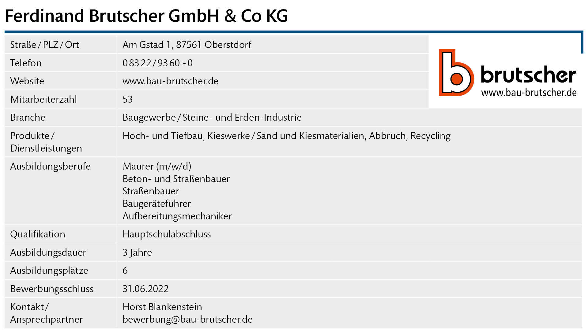 Steckbrief Brutscher GmbH & Co KG