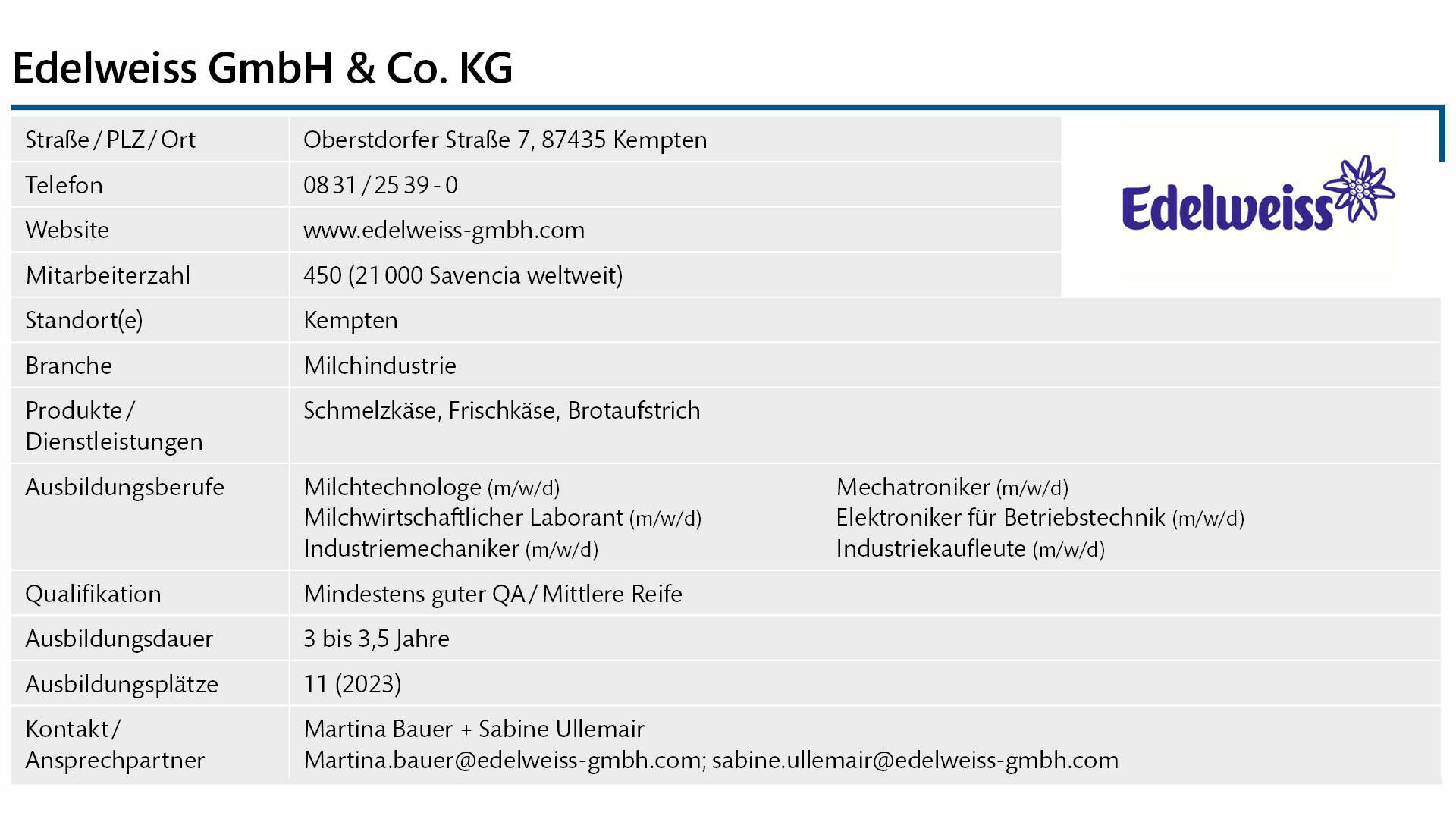 Steckbrief Edelweiss GmbH