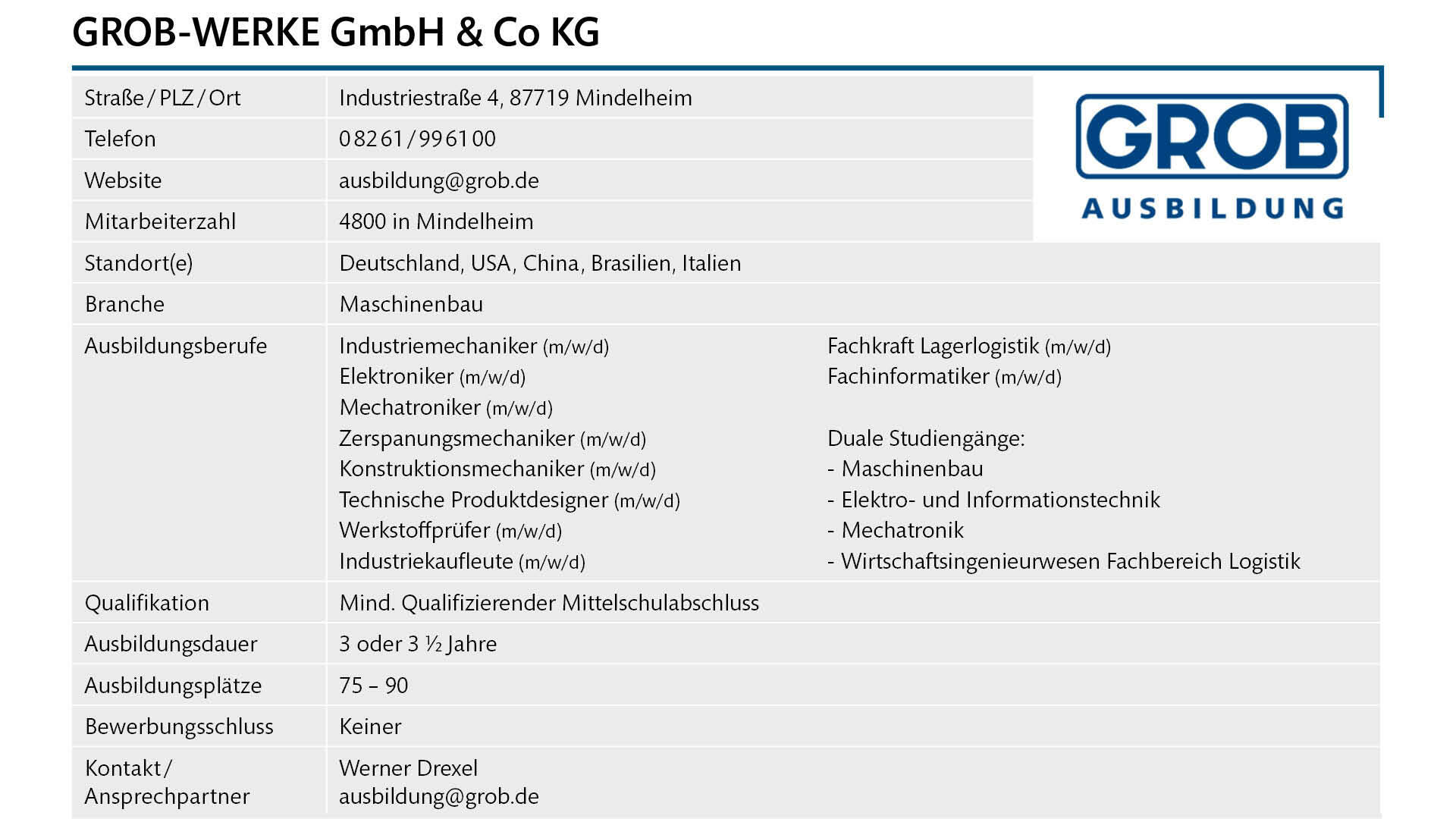 Steckbrief GROB-WERKE GmbH & Co. KG
