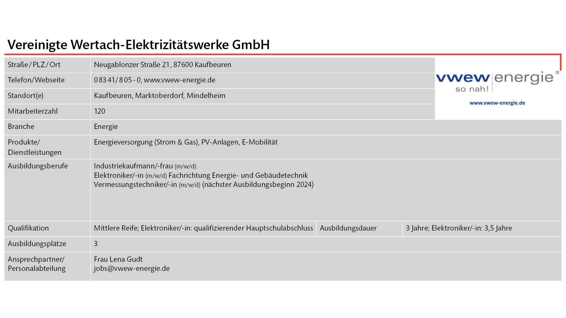 Steckbrief  Vereinigte Wertach-Elektrizitätswerke GmbH
